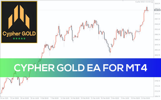 System EA Trading gold