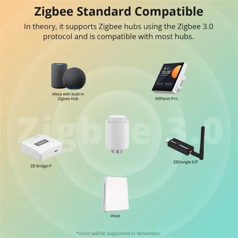 SONOFF TRVZB Zigbee Thermostatic Radiator Valve TRVs Smart Quiet TRV Temperature Control System Support Alexa ZHA MQTT Ewelink