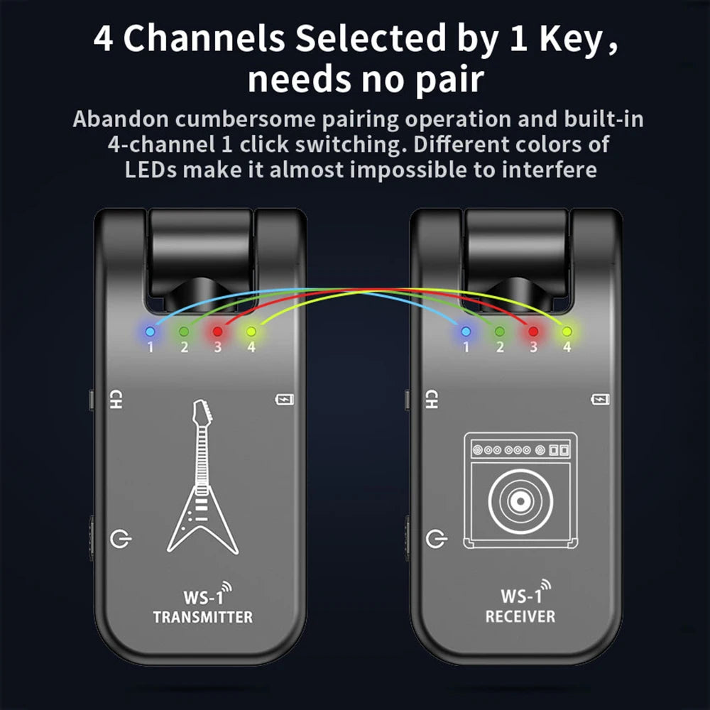 2.4GHz Wireless Guitar System Rechargeable Audio Transmitter & Receiver 4 Channels 30m Transmission Double-end Charging Cable